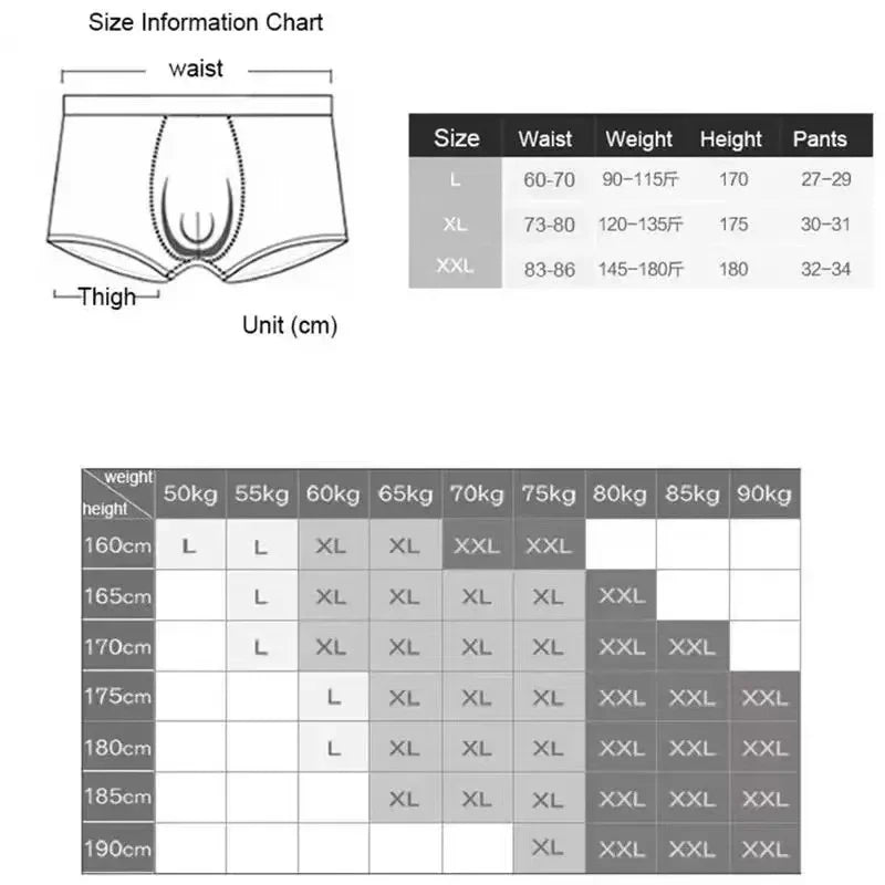 5Pcs/Men's Shorts Brand Underwear Fashion Trend Sexy Boxer Breathable Soft Boxers Men Classic Black Solid Color Underwear Men - Ellianto fashion Men's