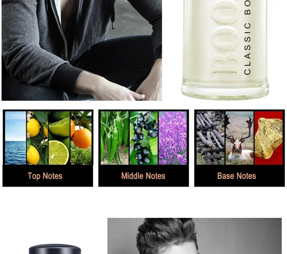 Hot Sale Perfume For Men Self Confidence Cologne Perfume Atomizer Fresh Temptation Gentleman Parfum Male Fragrance Cologne - Ellianto fashion Men's