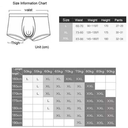 5Pcs/Men's Shorts Brand Underwear Fashion Trend Sexy Boxer Breathable Soft Boxers Men Classic Black Solid Color Underwear Men - Ellianto fashion Men's